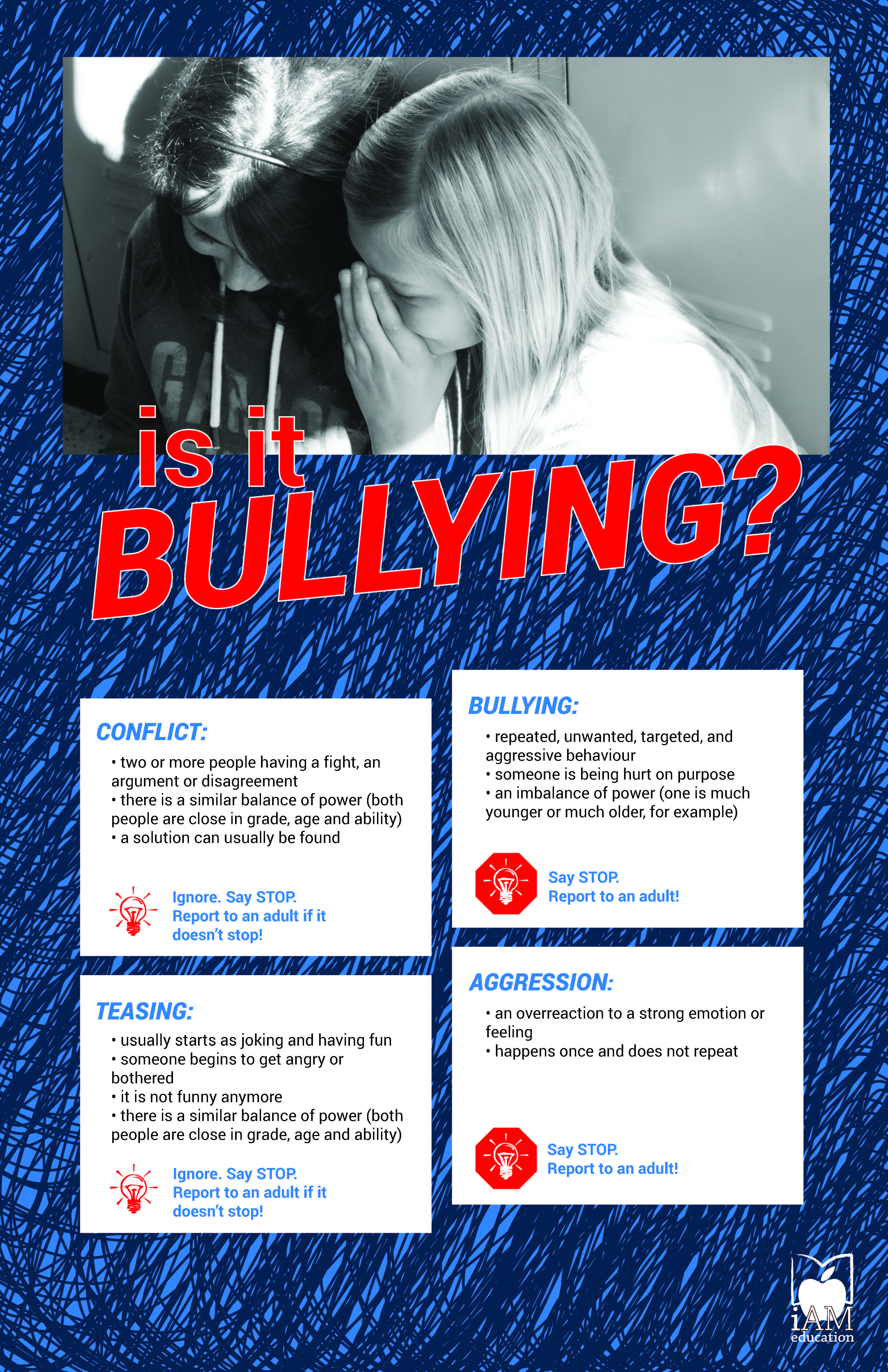 Is it Bullying? poster - elementary (follow the link below for the PDF version)